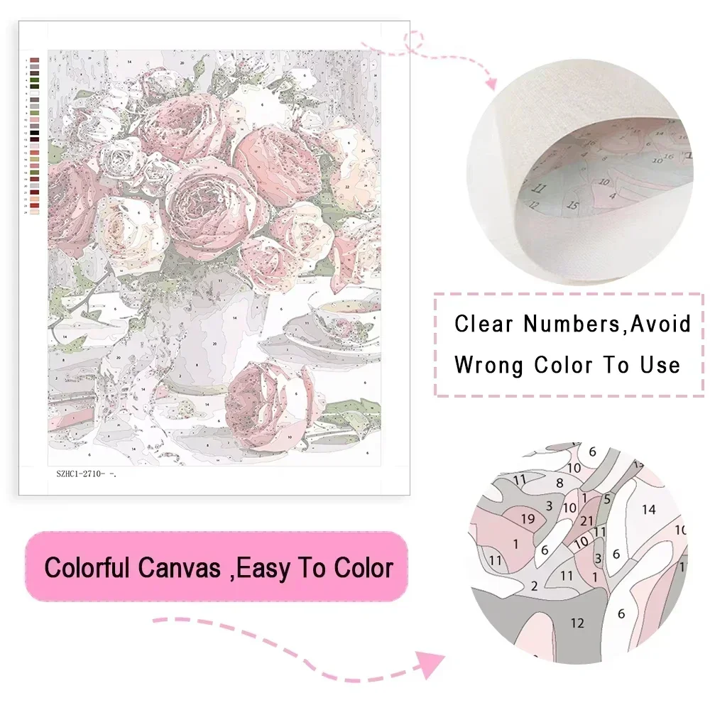 Paint By Numbers Kit for Adult - đánh giá và giá Art Craft Letter A