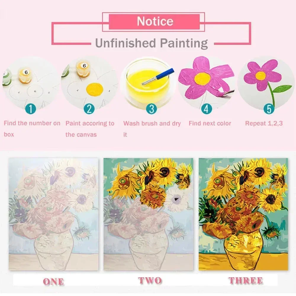 Paint By Numbers Kit for Adult - đánh giá và giá Art Craft Letter A