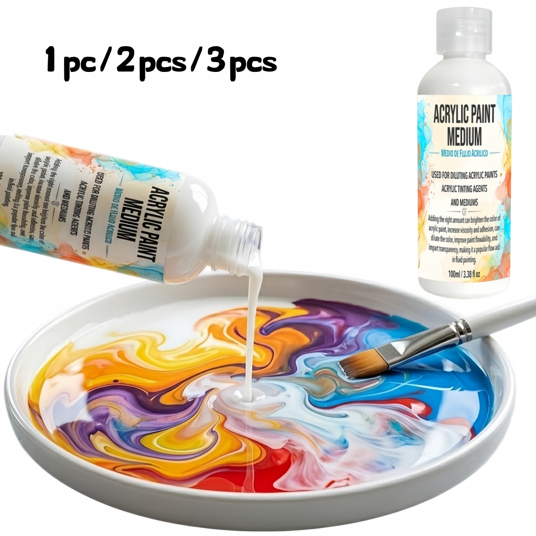 Pigment Blending Solution ACRY - đánh giá và giá Art Craft Blend